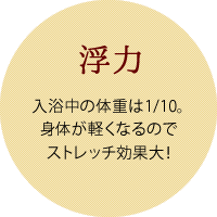 浮力（入浴中の体重は1/10。身体が軽くなるのでストレッチ効果大！）