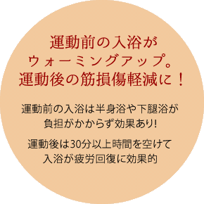 運動前の入浴がウォーミングアップ。運動後の筋損傷軽減に！